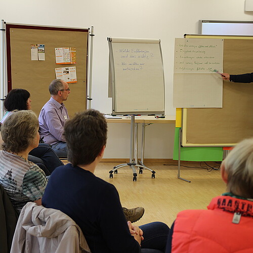 Acht Personen sitzen im Halbkreis in einem Raum und schauen auf eine Person, die in der Mitte vor Pinnwänden steht und etwas darauf zeigt.