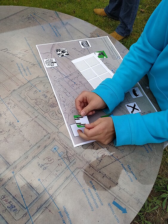 Historischer Geländeplan, Aufkleber werden auf Kopie geklebt